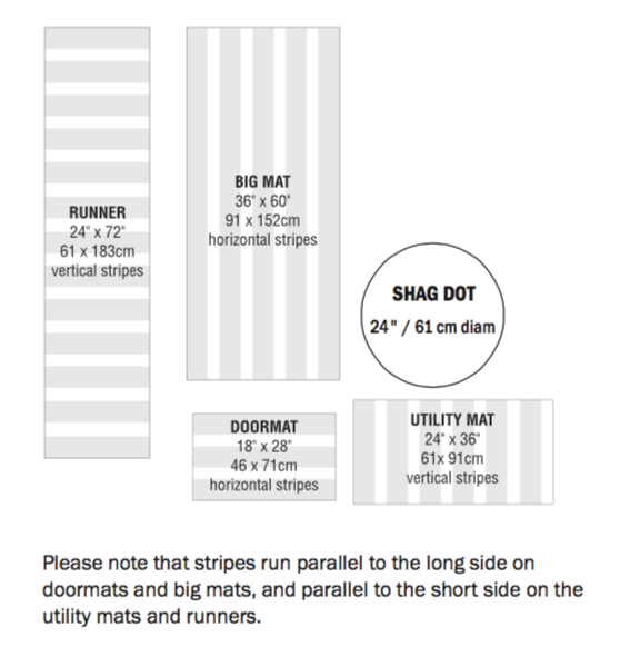 Skinny Stripe Shag Rug - Chilewich - Rugs - Turquoise - Doormat - HORNE